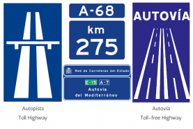 Andalucia by car: driving in Andalucia made easier