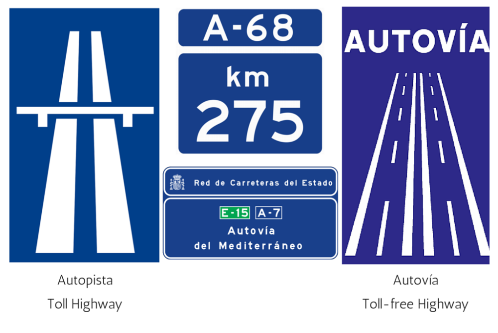 Andalucia by car: driving in Andalucia made easier